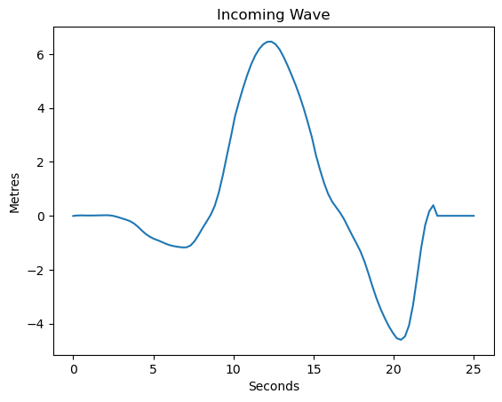 ../_images/examples_notebook_tsunami_benchmark_10_0.png
