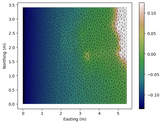 ../_images/examples_notebook_tsunami_benchmark_14_0.png